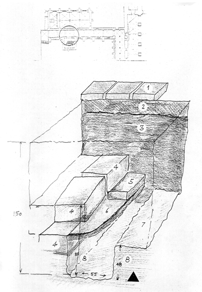 tl_files/Fotos/Allgemein/Brunnenhaus/Sondage_Brunnenhaus_1993.png