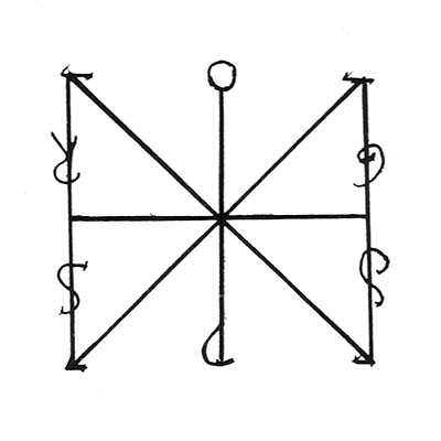tl_files/Fotos/Heinrich_Medefind/corpus-bonorum-1662-abb-1.jpg