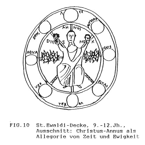 tl_files/Fotos/Pietro-Maggi/Pietro-Maggi-Diss-1986-Anhang-Fig-10.jpg