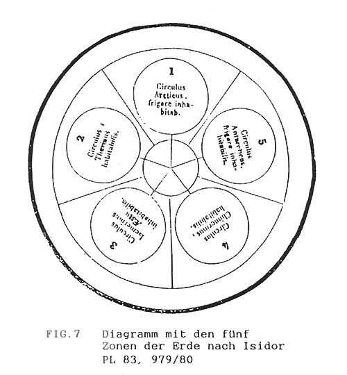 tl_files/Fotos/Pietro-Maggi/Pietro-Maggi-Diss-1986-Anhang-Fig-7.jpg
